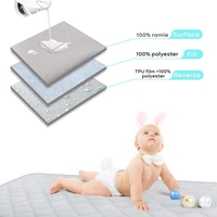 Customized Specification Ultrasonic Crib Mattress Protector Cover