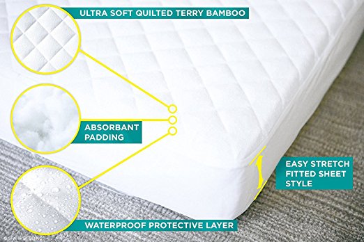 100% Waterproof Breathable Hypoallergenic Fitted Washable Crib Mattress Cover