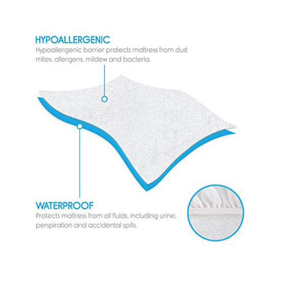 Full Mattress Protector 100% Waterproof, Hypoallergenic Mattress Cover